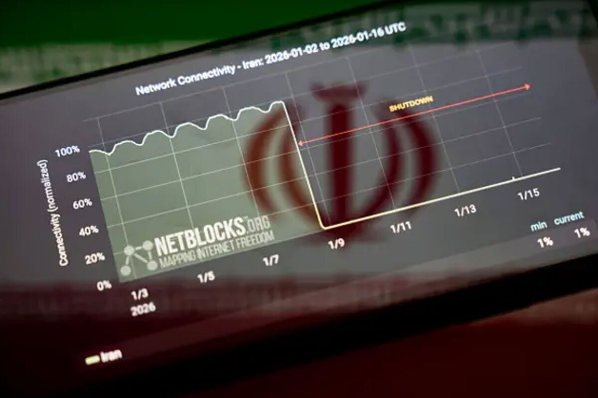 گزارش و نمودار نت‌بلاکس از وضعیت اینترنت ایران: مدت قطعی به ۴۰۰ ساعت رسید!