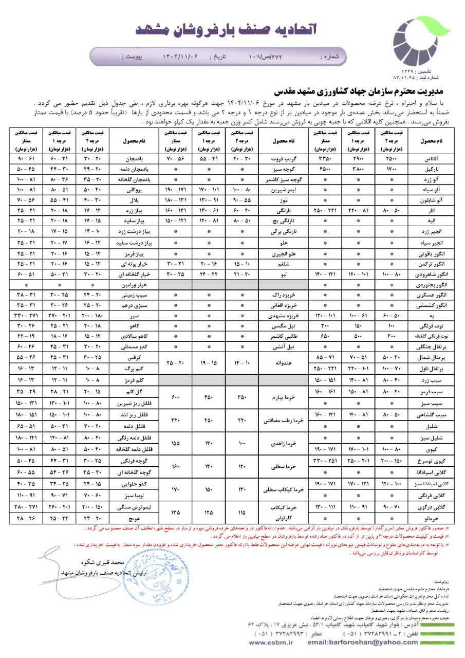 قیمت امروز میوه و تره بار در مشهد (۶ بهمن ۱۴۰۴) | سیر کیلویی چند؟
