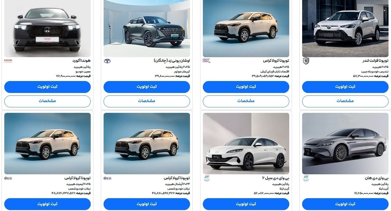 قیمت ۸ خودرو وارداتی ویژه بهمن ۱۴۰۴ اعلام شد