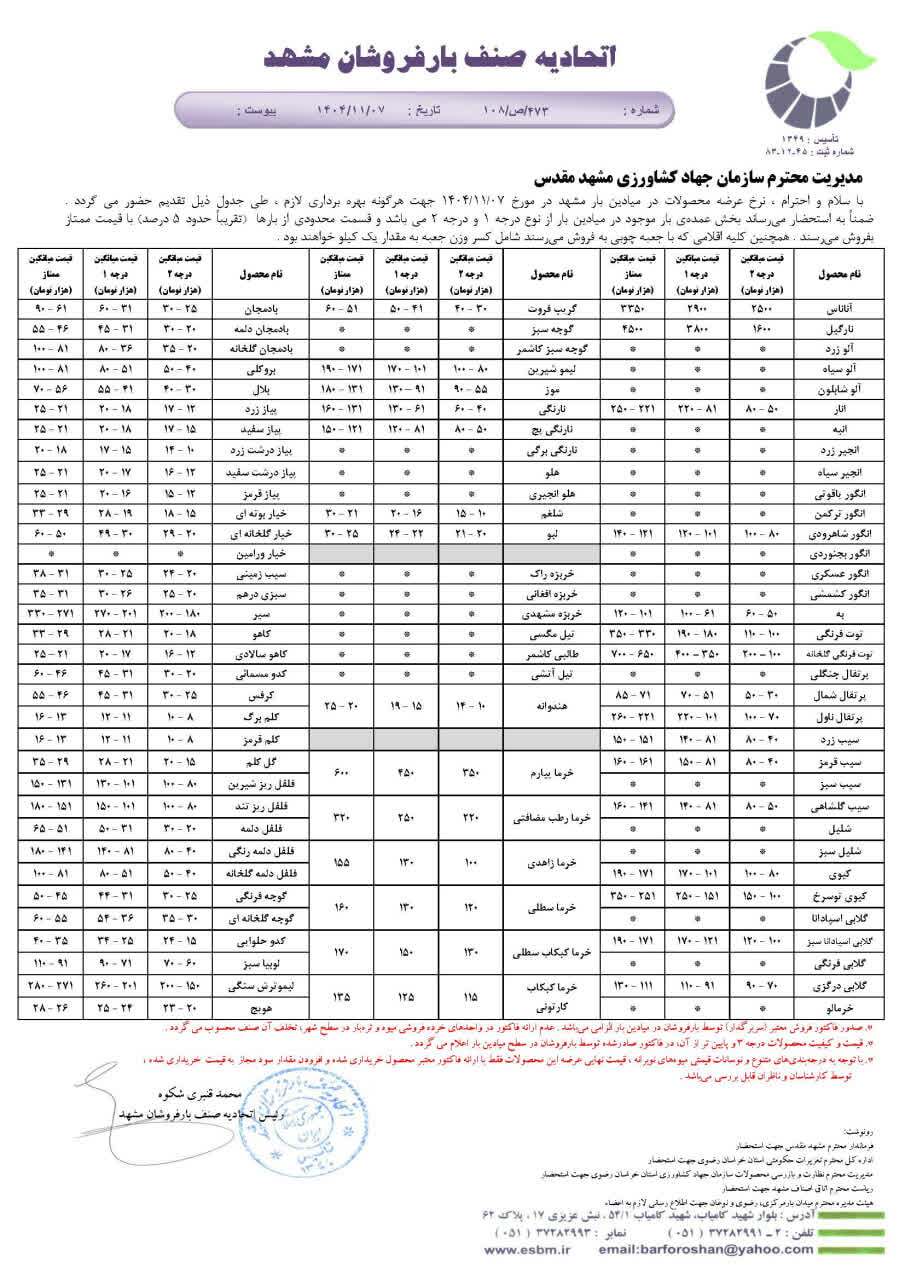 قیمت امروز میوه و تره بار در مشهد (۷ بهمن ۱۴۰۴) | خرما ۱۰۰ تا ۳۵۰ هزار تومان قیمت امروز میوه و تره بار در مشهد (۷ بهمن ۱۴۰۴) | خرما ۱۰۰ تا ۳۵۰ هزار تومان