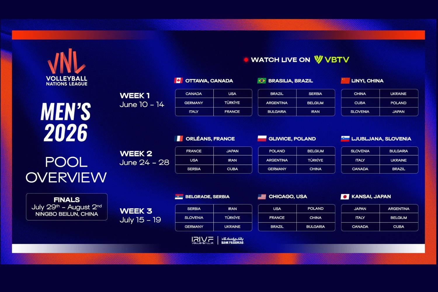 گروه ایران در لیگ ملت‌های والیبال ۲۰۲۶ مشخص شد + عکس