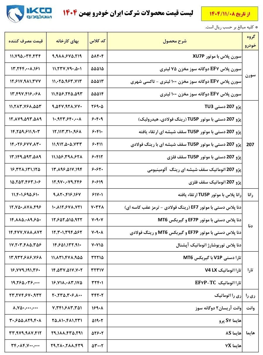 لیست نهایی قیمت جدید محصولات ایران خودرو منتشر شد + جدول
