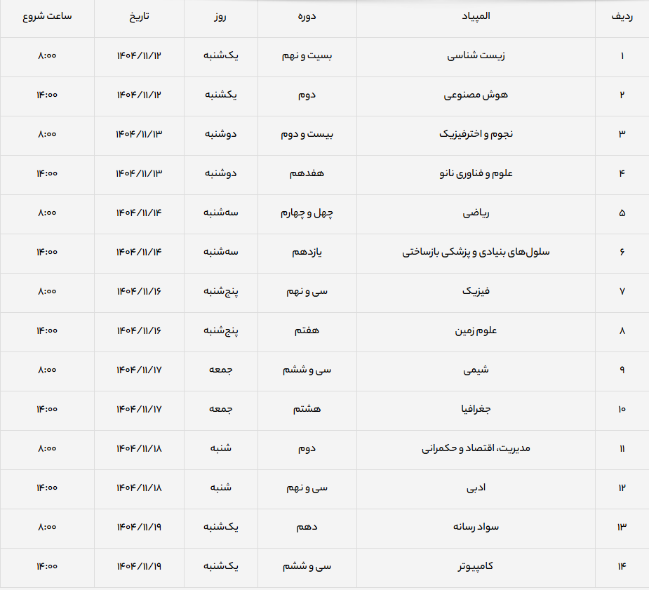 روز‌های سرنوشت‌ساز نخبگان دانش‌آموزی | زمان برگزاری آزمون‌های مرحله اول المپیاد‌های علمی اعلام شد