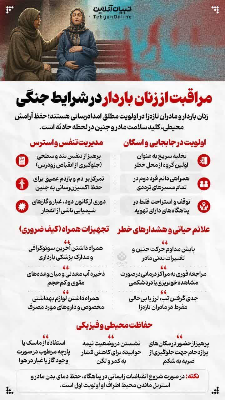 جزئیات بیشتری از نحوه مراقبت از زنان باردار در شرایط جنگی + اینفوگرافی جزئیات بیشتری از نحوه مراقبت از زنان باردار در شرایط جنگی + اینفوگرافی