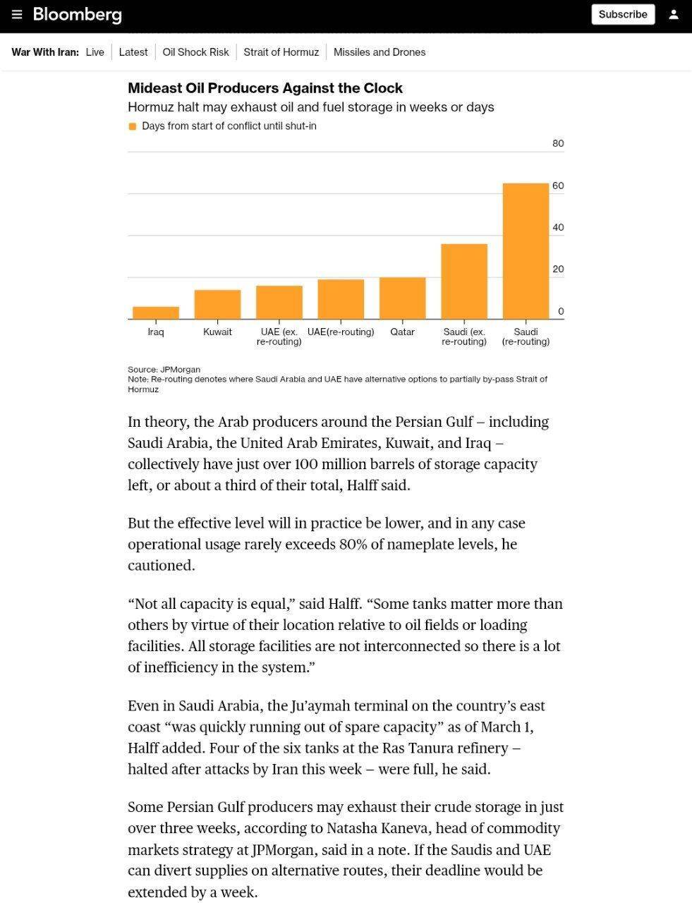 پر شدن سریع مخازن نفتی خاورمیانه با مسدود شدن تنگه هرمز (۱۳ اسفند ۱۴۰۴)