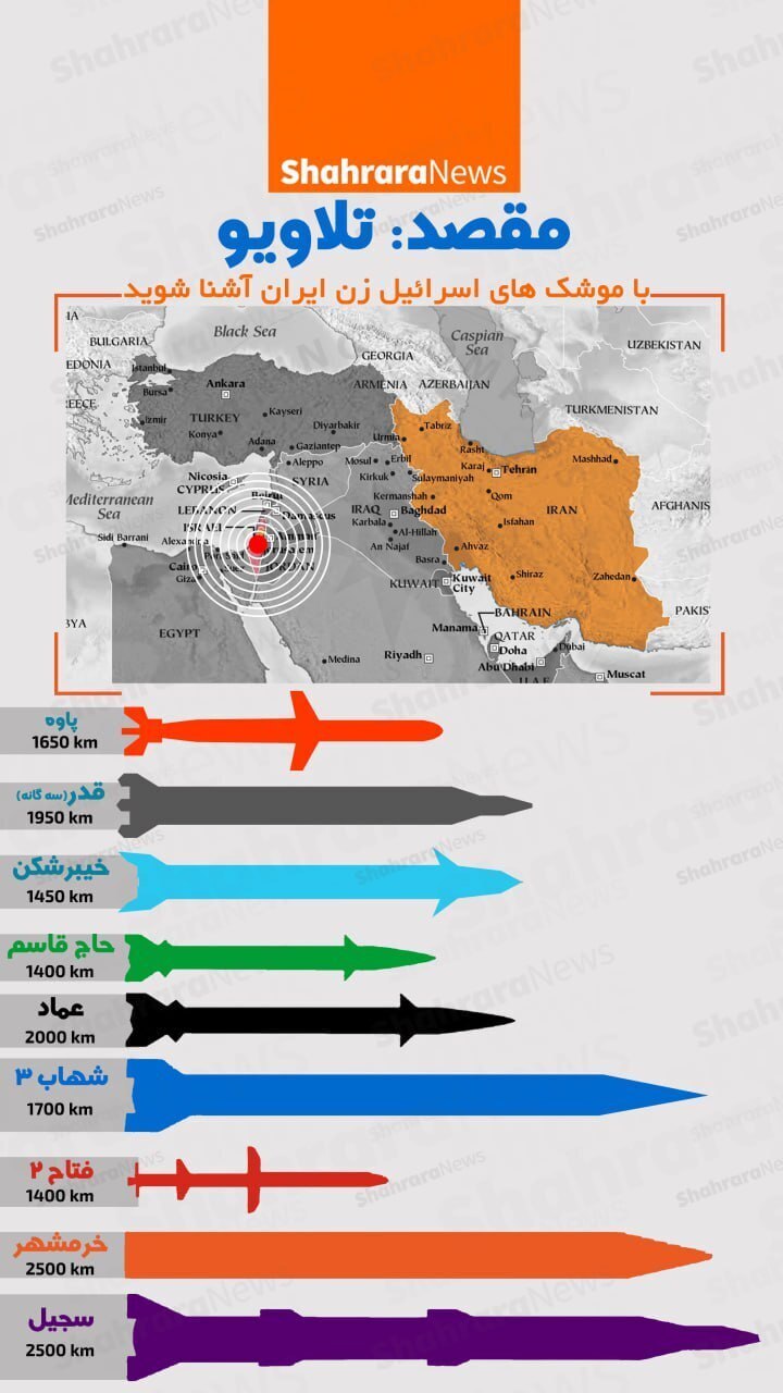 اینفوگرافی | با موشک‌های اسرائیل‌زن ایران آشنا شوید