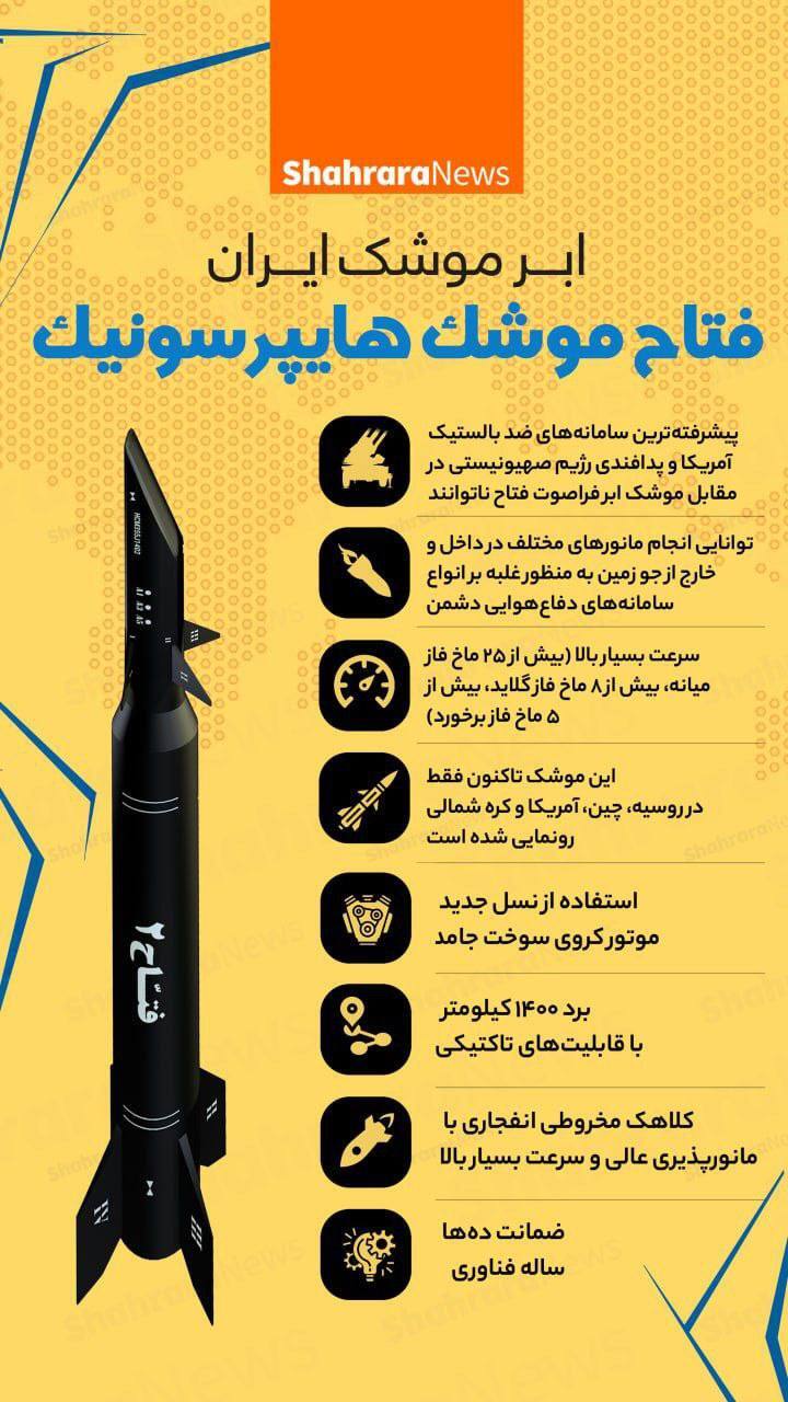 اینفوگرافی | همه‌چیز درباره موشک هایپرسونیک فتاح