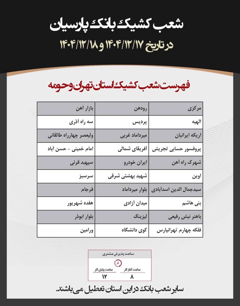 بانک‌ها در هفته جاری تا ساعت ۱۳:۳۰ باز هستند + آدرس شعب کشیک