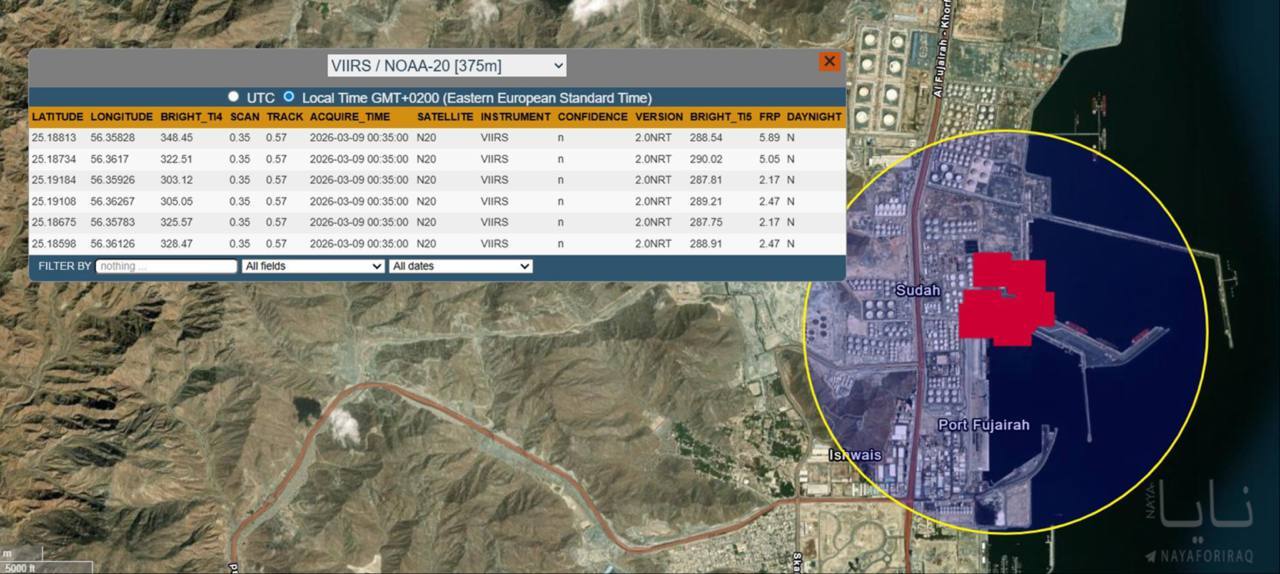 لحظه به لحظه با اخبار روز دهم جنگ رمضان (۱۸ اسفند ۱۴۰۴) | شلیک همزمان موشک از ایران و لبنان به سمت اراضی اشغالی