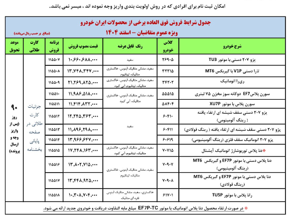 فروش فوق العاده محصولات ایران خودرو ویژه اسفند ۱۴۰۴ اعلام شد