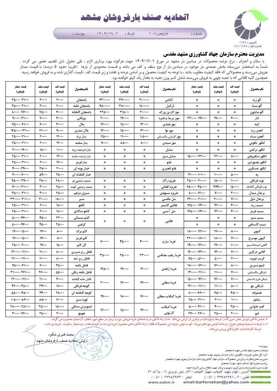 قیمت امروز میوه و تره‌بار در مشهد (۲ اسفند ۱۴۰۴) | افت محسوس قیمت موز