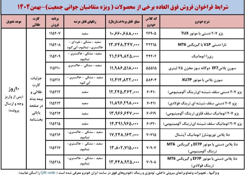 شرایط فروش فوری و فوق‌العاده محصولات ایران خودرو اعلام شد (۲ اسفند ۱۴۰۴)‌ + جزئیات