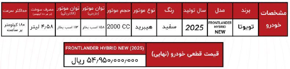 فروش ۳ مدل تویوتا ویژه اسفند ماه از امروز آغاز شد (۲ اسفند ۱۴۰۴) + جزئیات