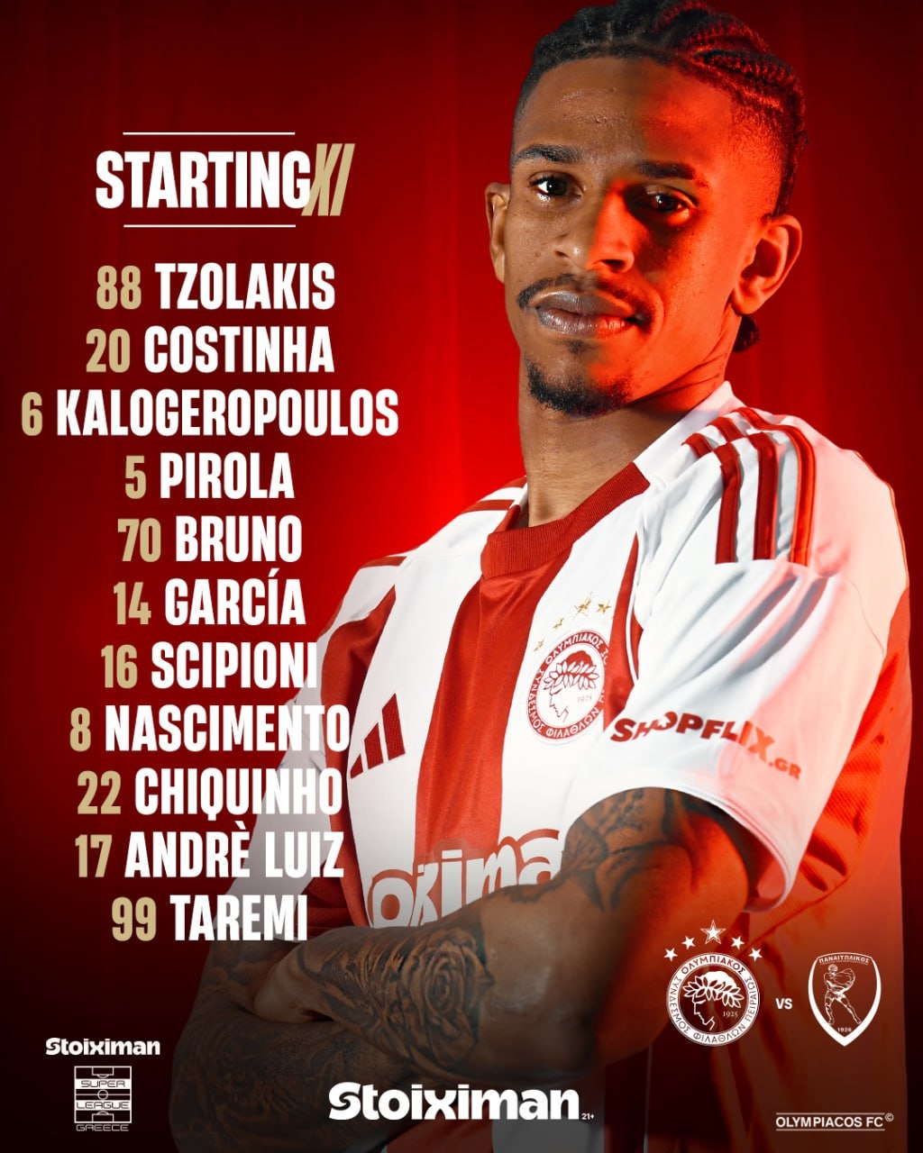 طارمی در ترکیب اصلی المپیاکوس؛ بیتوجه به حواشی + عکس طارمی در ترکیب اصلی المپیاکوس؛ بیتوجه به حواشی + عکس
