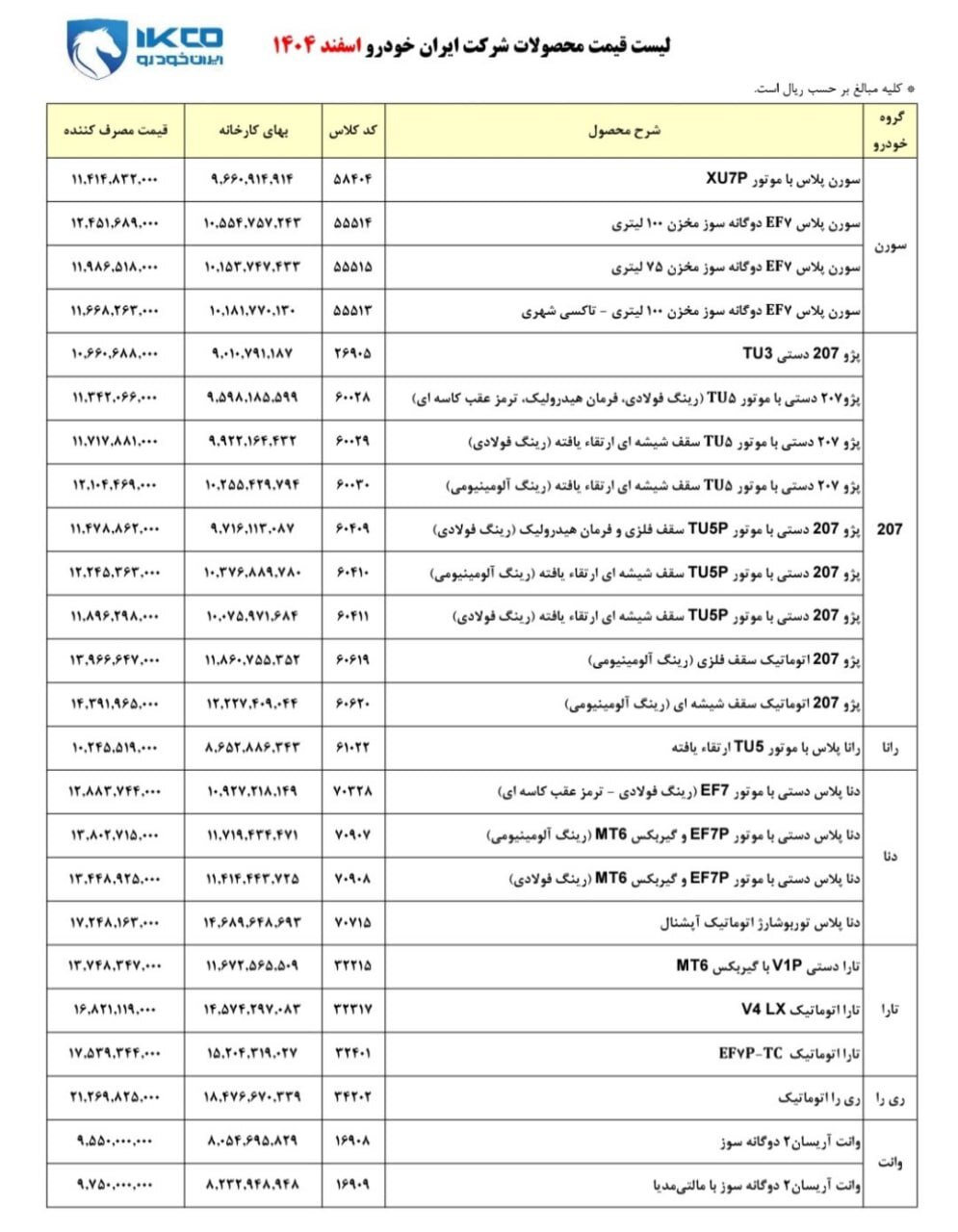 قیمت جدید محصولات ایران خودرو اعلام شد + جدول (۲ اسفند ۱۴۰۴)