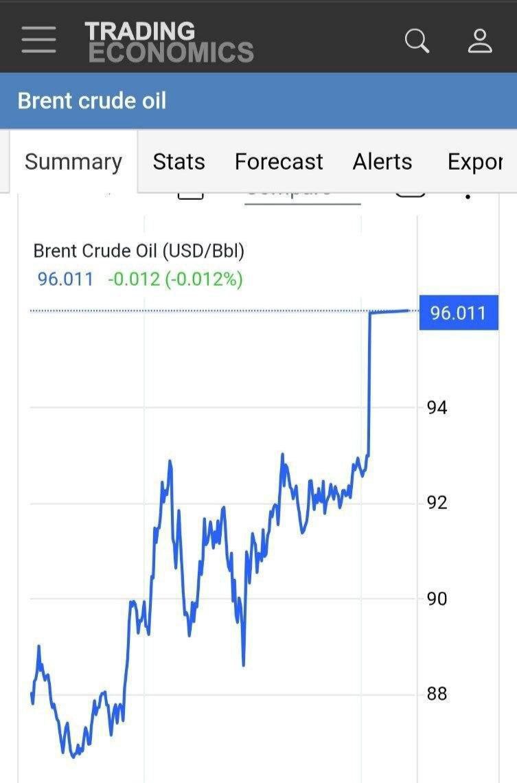 لحظه به لحظه با اخبار روز سیزدهم جنگ رمضان (۲۱ اسفند ۱۴۰۴)