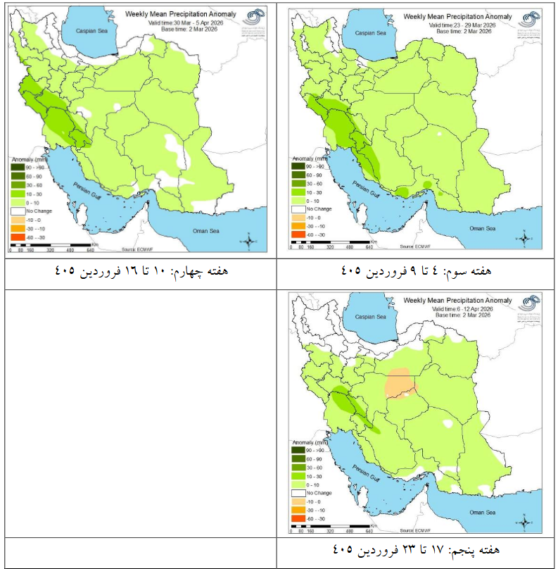 پیش‌بینی هفتگی بارش و دمای هوای کشور تا ۲۳ فروردین ۱۴۰۵
