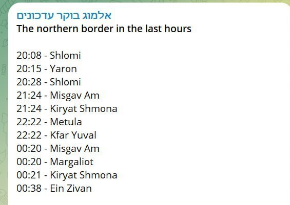 افزایش امراض روانی بین صهیونیست‌ها به دلیل ترددهای گاه‌وبی‌گاه بین پناهگاه و خانه