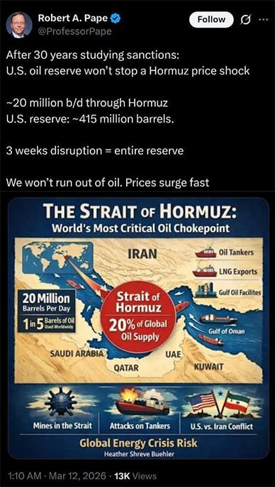 شکست هژمونی ترامپ در نگاه سیاستمداران و اساتید دانشگاه در دنیا