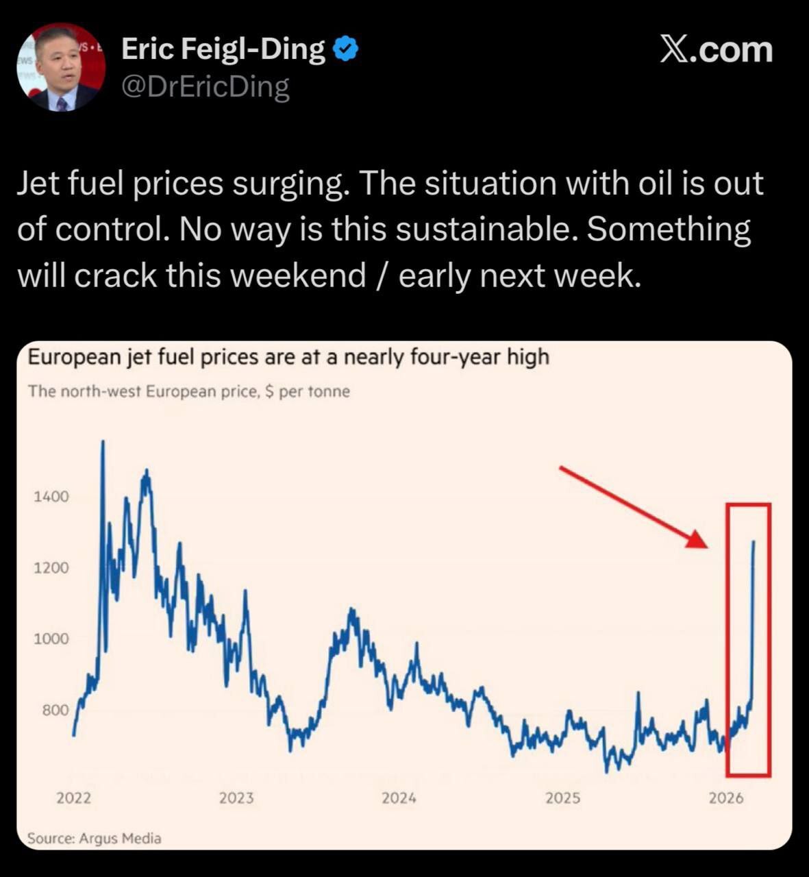 شکست هژمونی ترامپ در نگاه سیاستمداران و اساتید دانشگاه در دنیا
