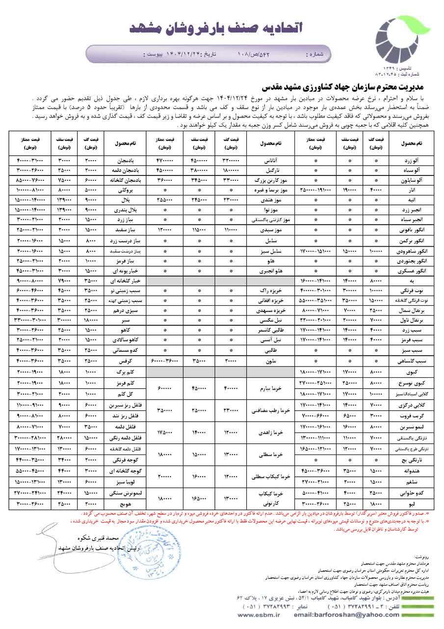 بررسی قیمت میوه در آستانه سال جدید در مشهد (۲۴ اسفند ۱۴۰۴) بررسی قیمت میوه در آستانه سال جدید در مشهد (۲۴ اسفند ۱۴۰۴)