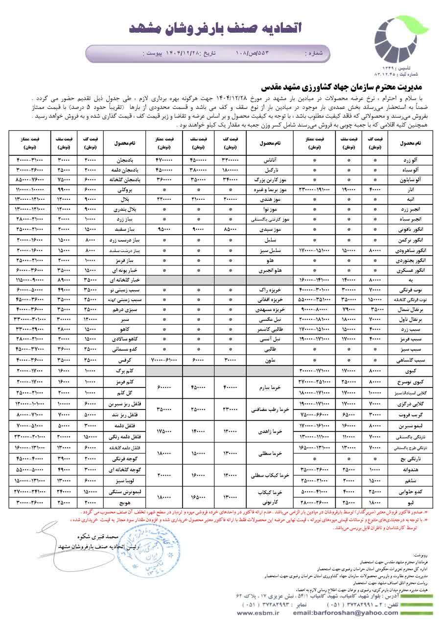 قیمت میوه در آخرین روز کاری سال در مشهد چقدر است؟ (۲۸ اسفند ۱۴۰۴)