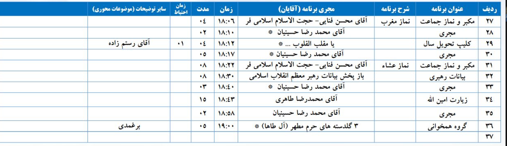 ویژه‌برنامه‌های تحویل سال ۱۴۰۵ در حرم مطهر  امام رضا(ع) اعلام شد + جدول برنامه‌ها