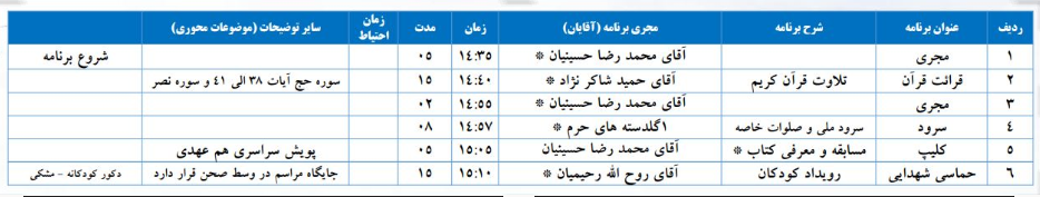 ویژه‌برنامه‌های تحویل سال ۱۴۰۵ در حرم مطهر  امام رضا(ع) اعلام شد + جدول برنامه‌ها