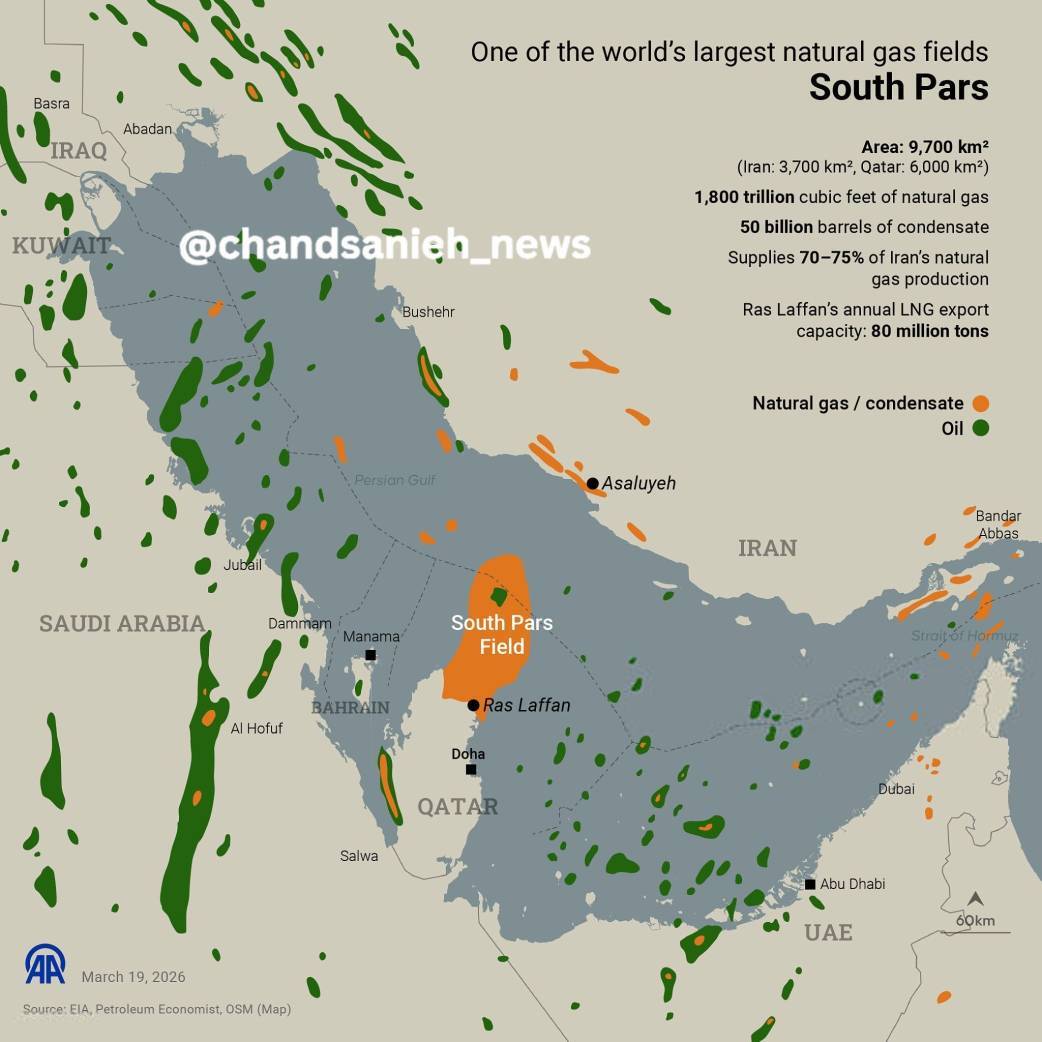 پارس جنوبی؛ یکی از بزرگ‌ترین میدان‌های گاز طبیعی جهان در کانون تحولات منطقه‌ای