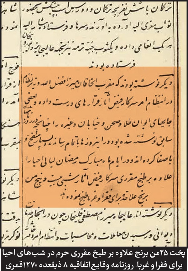 نگاهی به ماه مبارک رمضان و عید فطر در آینه مطبوعات قاجاری | روایت تاریخ رمضان در مشهد