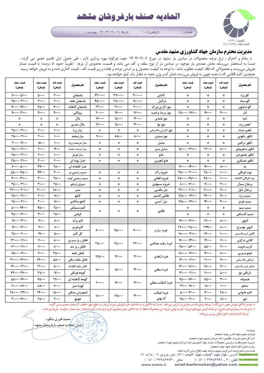 بررسی قیمت امروز میوه و تره بار در مشهد (۶ اسفند ۱۴۰۴) | کیوی از ۸۰ تا ۲۷۰ هزار تومان!