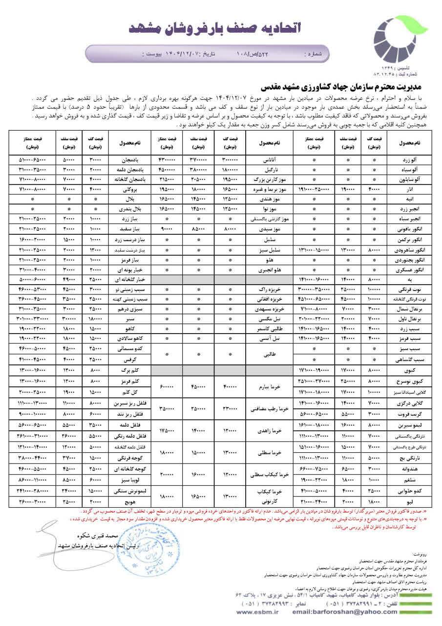 قیمت امروز میوه و تره بار در مشهد اعلام شد (۷ اسفند ۱۴۰۴) | گوجهفرنگی و خیار را کیلویی چند بخریم؟ قیمت امروز میوه و تره بار در مشهد اعلام شد (۷ اسفند ۱۴۰۴) | گوجهفرنگی و خیار را کیلویی چند بخریم؟