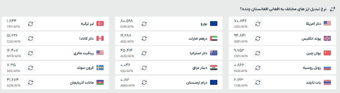 قیمت افغانی به تومان و دلار چهارشنبه (۱۰ اردیبهشت ۱۴۰۴)