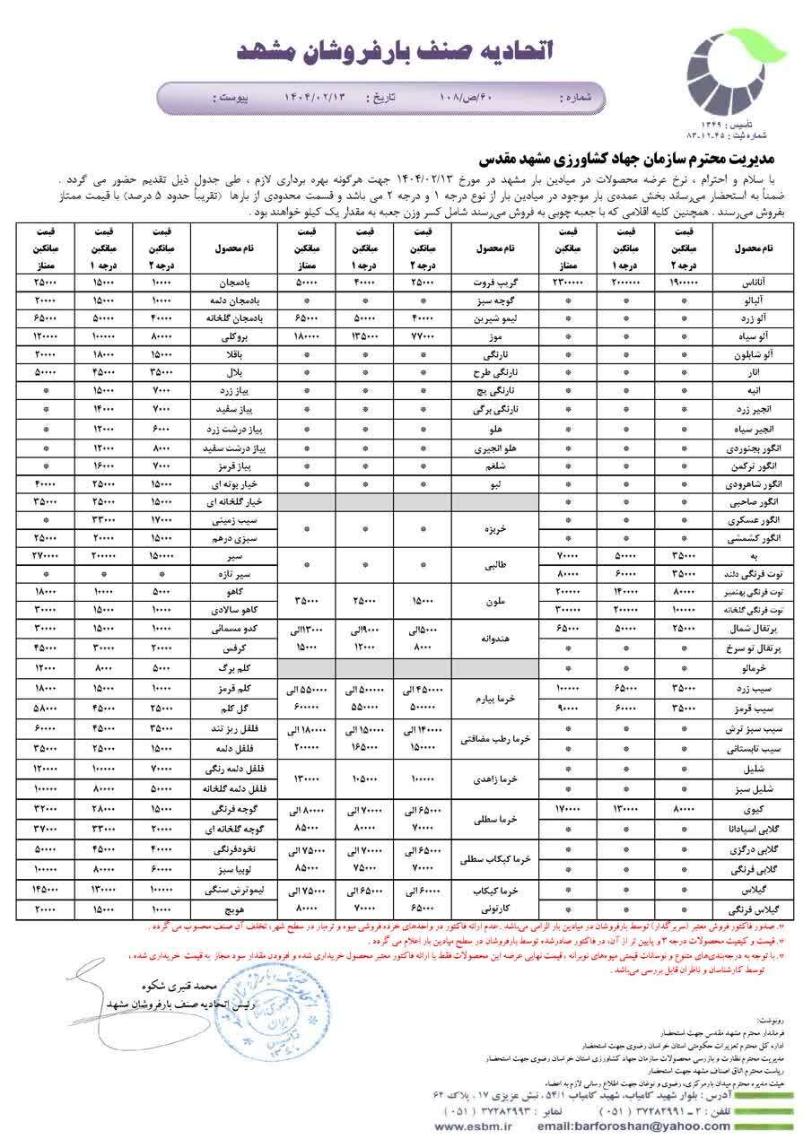 قیمت امروز میوه و صیفی جات در مشهد (۱۳ اردیبهشت ۱۴۰۴) | توت فرنگی ۳۵ تا ۱۰۰ هزار تومان