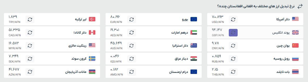 قیمت افغانی به تومان و دلار شنبه (۱۳ اردیبهشت ۱۴۰۴)