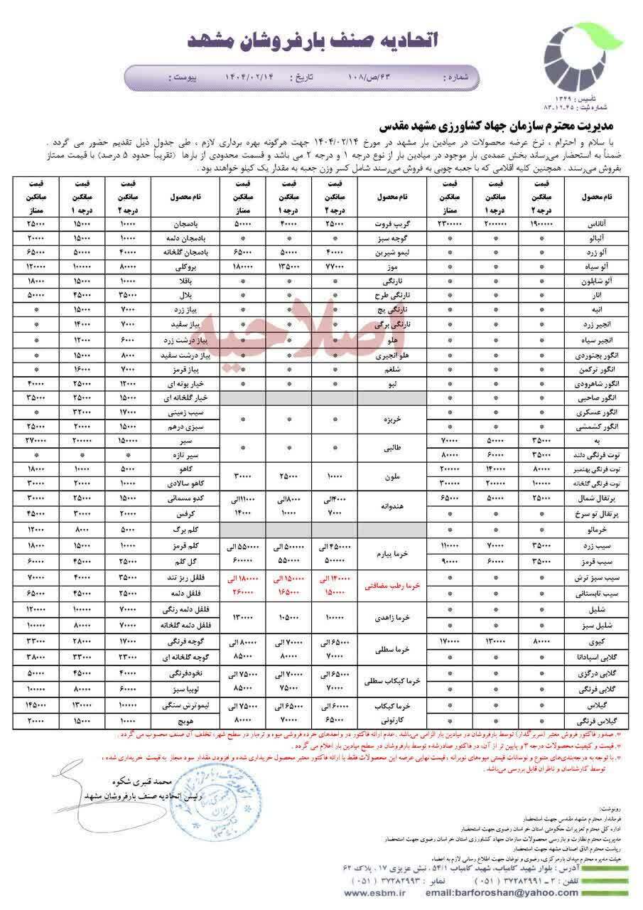 قیمت تره‌بار میوه و صیفی‌جات در مشهد (۱۴ اردیبهشت ۱۴۰۴) | کاهو و کلم کیلویی چند است؟