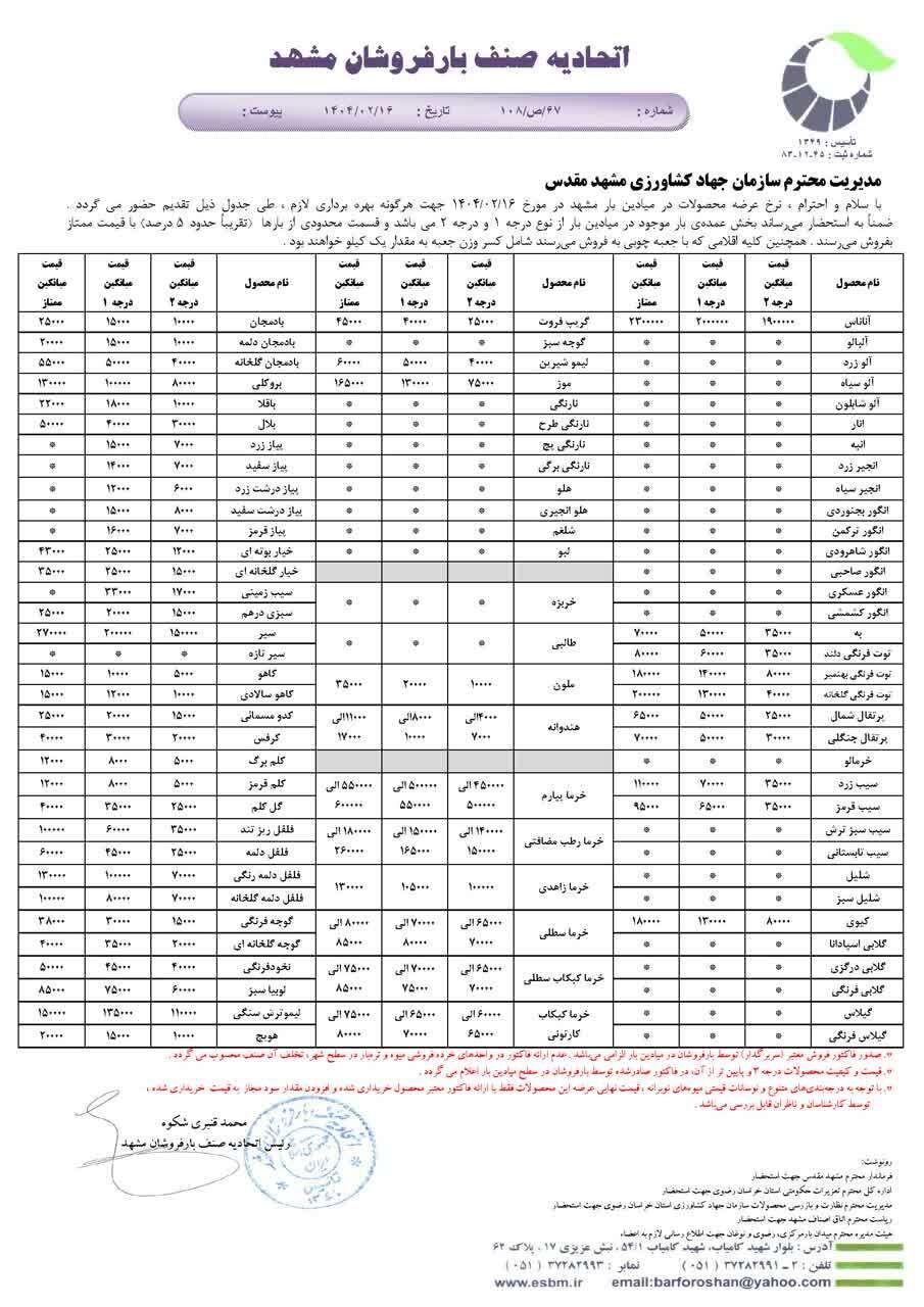 قیمت امروز میوه و صیفی جات در مشهد (۱۶ اردیبهشت ۱۴۰۴) | نخودفرنگی به بازار آمد