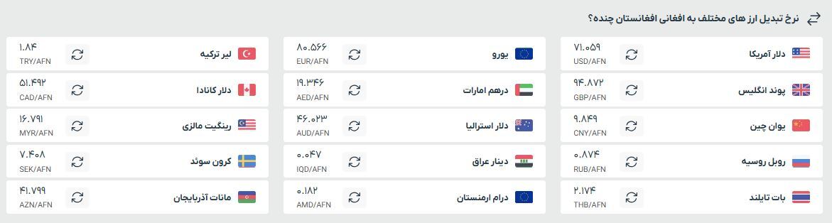 قیمت افغانی به تومان و دلار چهارشنبه (۱۷ اردیبهشت ۱۴۰۴)