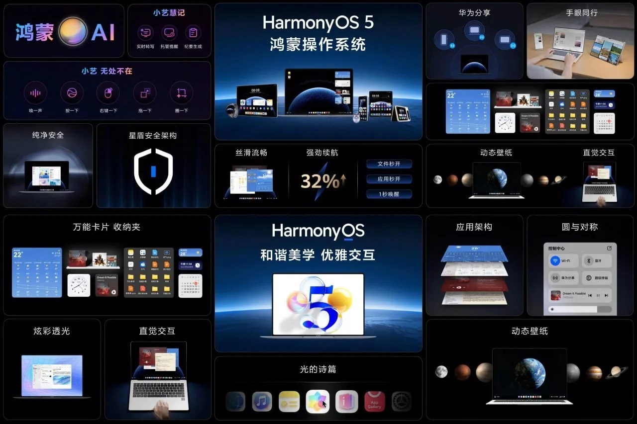 نسخه کامپیوتر سیستم‌عامل HarmonyOS هواوی معرفی شد