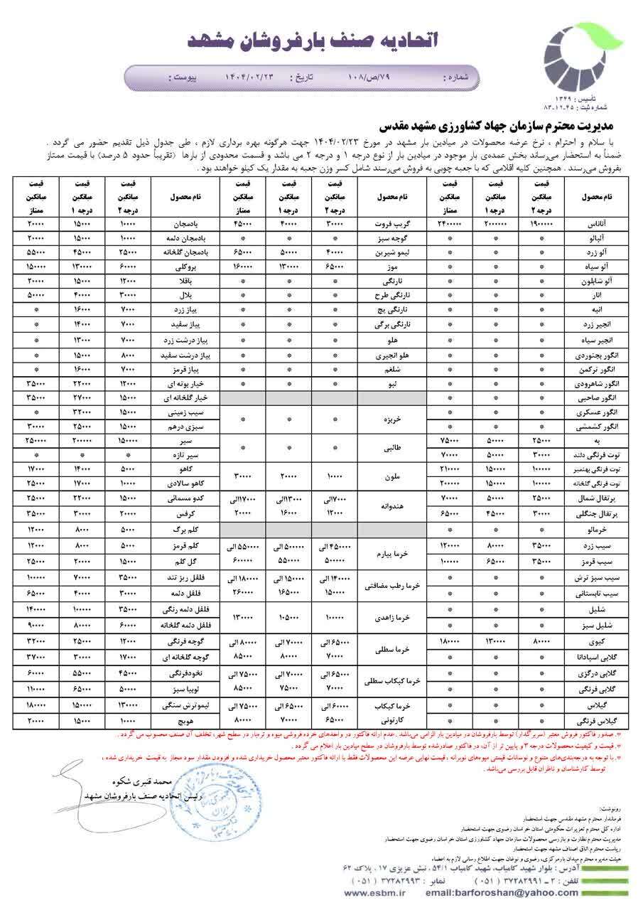 قیمت عمدهفروشی میوه و تره بار در مشهد اعلام شد (۲۳ اردیبهشت ۱۴۰۴) | سیب زمینی به کیلویی چند رسید؟ قیمت عمدهفروشی میوه و تره بار در مشهد اعلام شد (۲۳ اردیبهشت ۱۴۰۴) | سیب زمینی به کیلویی چند رسید؟