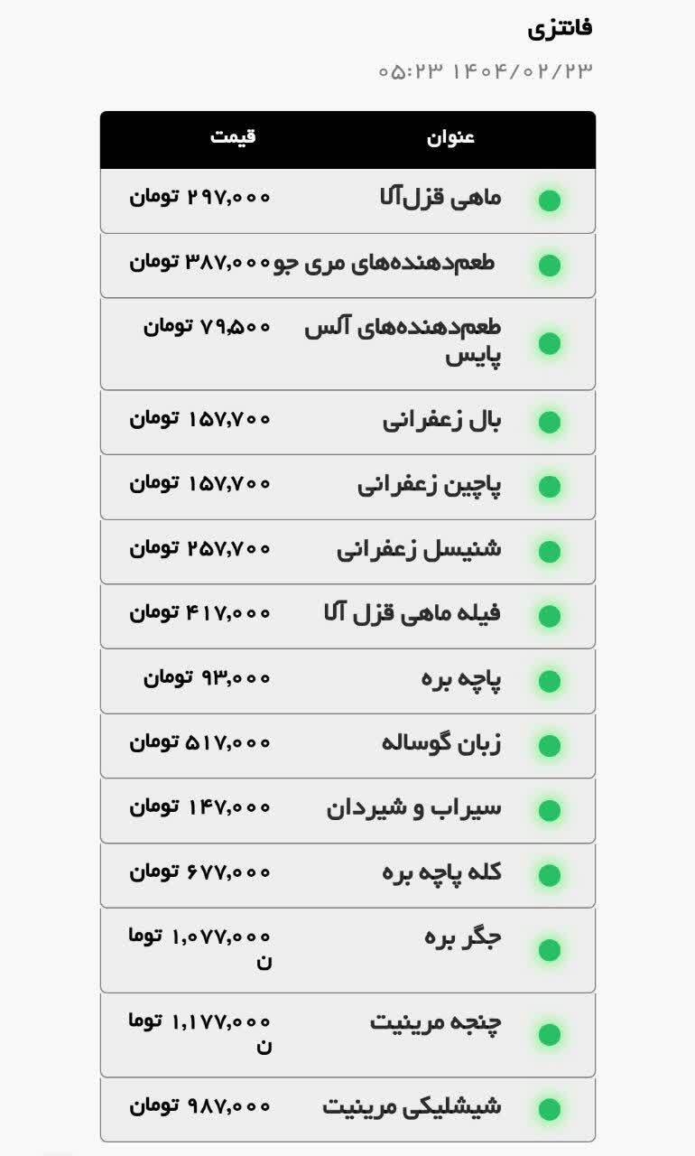 قیمت امروز مرغ و گوشت قرمز در مشهد (۲۳ اردیبهشت ۱۴۰۴) | افزایش قیمت سینه مرغ