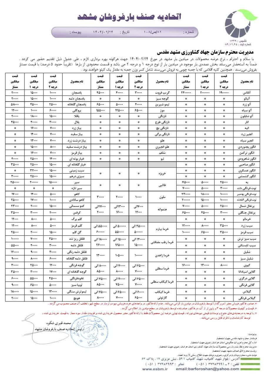 بررسی قیمت میوه و تره بار در مشهد (۲۴ اردیبهشت ۱۴۰۴) | فلفل ۳۰ تا ۶۰ هزار تومان