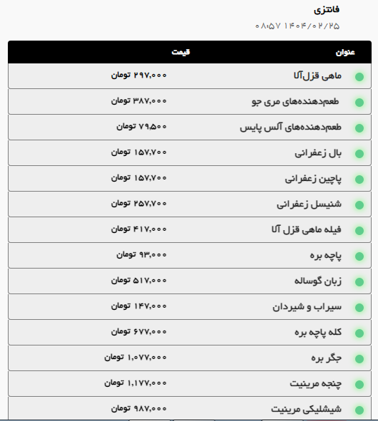 بررسی قیمت امروز گوشت گوسفندی، گوساله و مرغ در مشهد (۲۵ اردیبهشت ۱۴۰۴) | گوشت آبگوشتی کیلویی چند؟