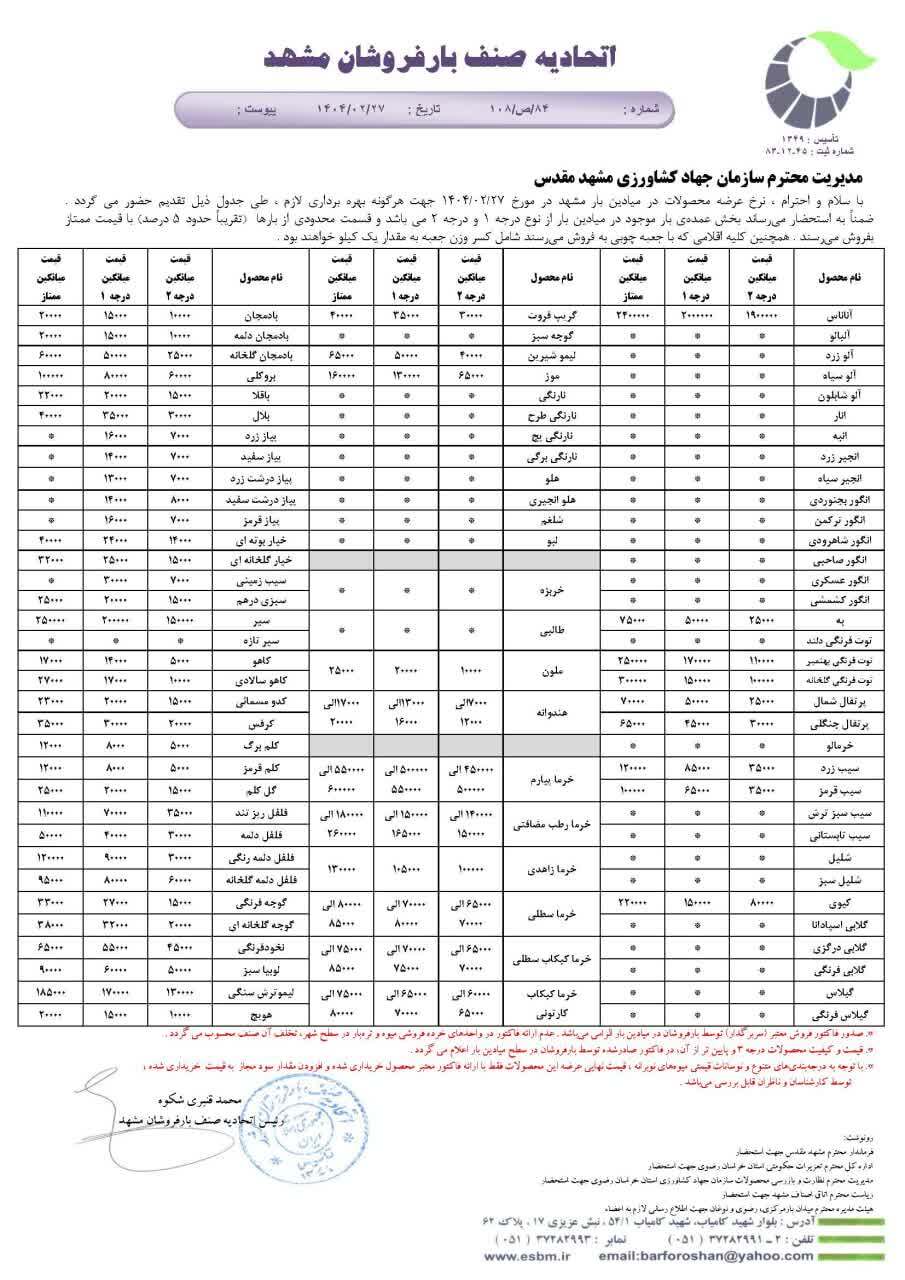 قیمت امروز میوه و صیفی جات در مشهد (۲۷ اردیبهشت ۱۴۰۴) | ملون کیلویی ۱۰ هزار تومان