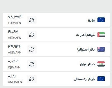 قیمت افغانی به تومان و دلار، امروز (شنبه، ۲۷ اردیبهشت ۱۴۰۴)