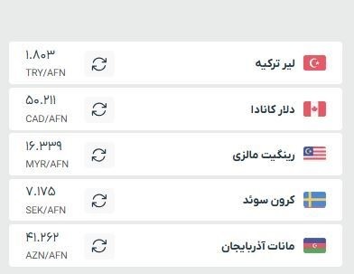 قیمت افغانی به تومان و دلار، امروز (شنبه، ۲۷ اردیبهشت ۱۴۰۴)