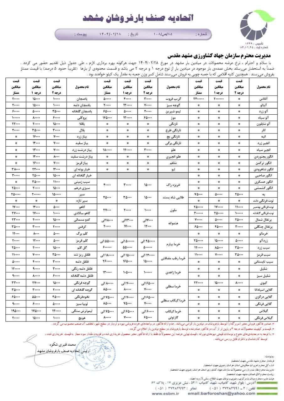 قیمت امروز میوه و تره بار در مشهد (۲۸ اردیبهشت ۱۴۰۴) | هلو و زردآلو به بازار آمد