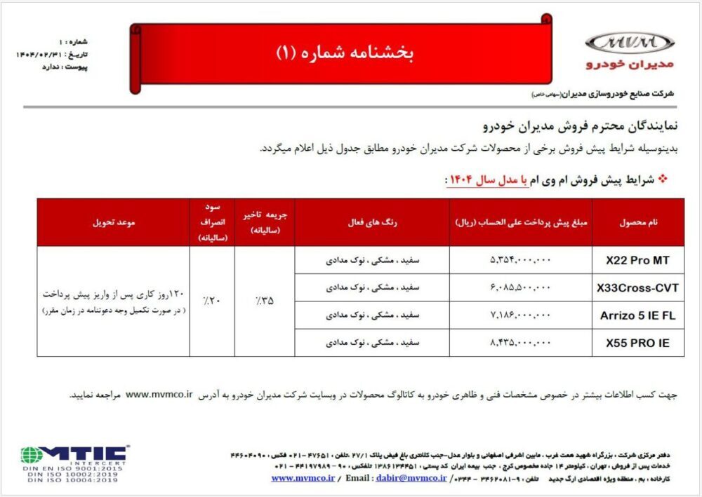 شرایط فروش علی الحساب محصولات مدیران خودرو اعلام شد
