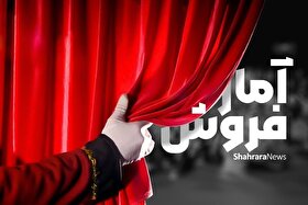 ویدئو| فروش ۱۲ میلیارد ریالی تئاترهای روی صحنه در مشهد