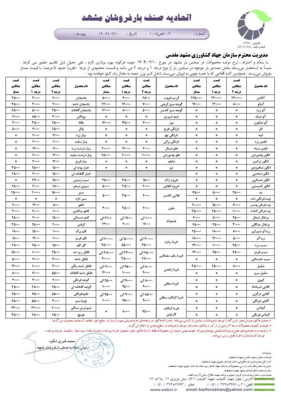 میوه امروز در تره بار مشهد چقدر قیمت دارد؟ (۱۰ خرداد ۱۴۰۴)